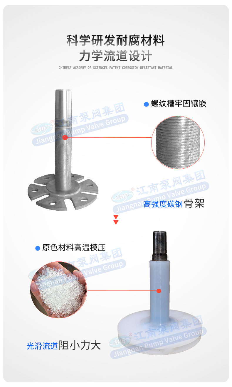 氟塑料葉輪